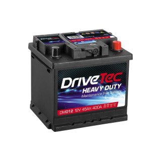 OEM Tools® - R-134a A/C Starter Kit with Vacuum Pump and Gauge Manifold