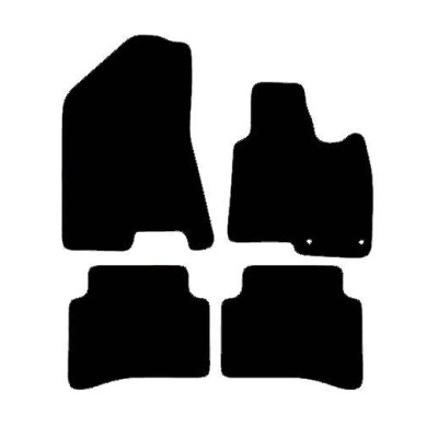 Actual Mat Shape
