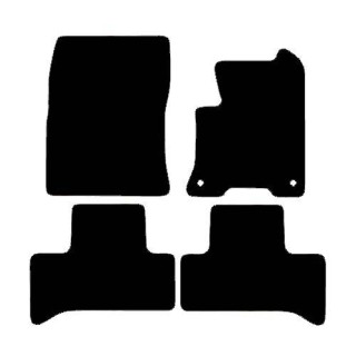 Actual Mat Shape
