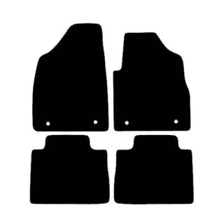 Actual Mat Shape for MG HS (2019 - 2024)